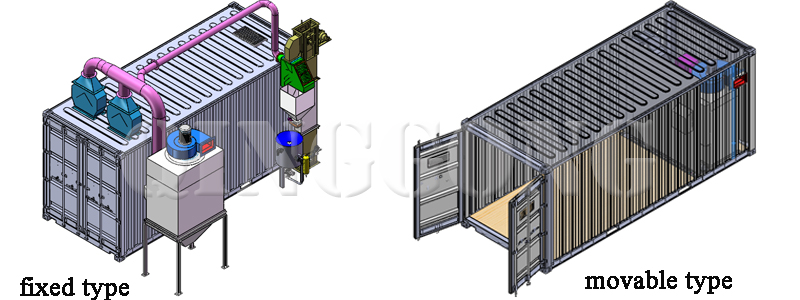 2 types container sand blasting room